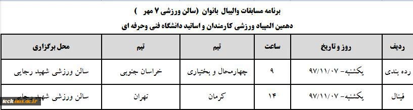 دیدار رده بندی و فینال والیبال بانوان 2