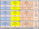 اطلاعیه حذف و اضافه  نیمسال دوم سال تحصیلی 99-98 3