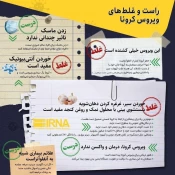 اطلاعیه شماره 2 شورای معاونین دانشکده فنی شهید رجائی کاشان در مورد مقابله با  کرونا ویروس 3