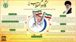 برگزاری پارت دوم جلسه تخصصی تبیین وتوصیف نظریه های موجود در بیانیه گام دوم مقام معظم هبری(مدظله العالی) به صورت وبینار مجازی با همکاری بسیج اساتید 2