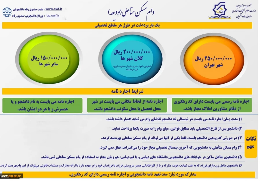تمدید  زمان ثبت وام های دانشجویی در نیم سال دوم  1400- 1399  تا تاریخ 1400/03/25  7