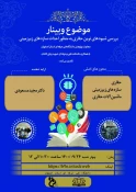 فهرست وبینار های مجازی تدارک دیده شده به مناسبت هفته پژوهش در دانشگاه فنی و حرفه ای، شهید رجائی کاشان 10
