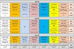 زمانبندی انتخاب واحد 011