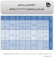 تقویم آموزشی سال تحصیلی 1403-1402 در یک نگاه
