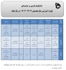 تقویم آموزشی سال تحصیلی 1403-1402 در یک نگاه 2