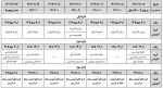 جدول زمان بندی