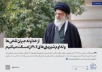 اهم مطالب پیام نوروزی مقام معظم رهبری در سال 1403 به روایت تصویر 9