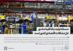 اهم مطالب پیام نوروزی مقام معظم رهبری در سال 1403 به روایت تصویر 12