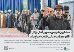 ملت ایران به رئیس‌جمهور فعّال، پُرکار، آگاه و معتقد به مبانی انقلاب احتیاج دارد
 2