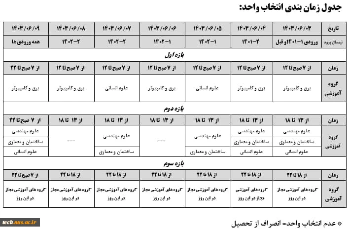 جدول زمانبندی انتخاب واحد
