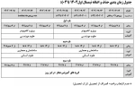 جدول زمان بندی