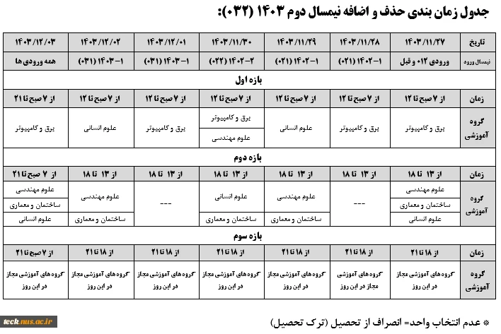 جدول زمان بندی