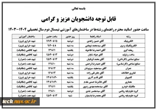 ساعت حضور اساتید محترم راهنمای رشته ها در ساختمان های آموزشی نیمسال دوم سال تحصیلی 1404-1403