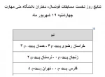 نتایج روز نخست فوتسال 2