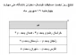 نتایج روز نخست فوتسال