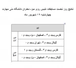 نتایج دور اول و دوم مسابقه تنیس روی میز 2