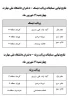 نتایج نهایی پرتاب دیسک و پرتاب وزنه 2