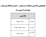 نتایج نهایی مقام تیمی مسابقات دو و میدانی 2