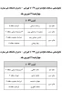 نتیجه مسابقات نهایی تکواند بخش اول 2