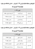 نتیجه مسابقات نهایی تکواندو بخش دوم 2