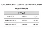 نتیجه نهایی مسابقات تکواندو بخش سوم 2