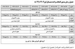 جدول انتخاب واحد