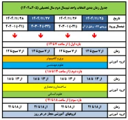 جدول انتخاب واحد