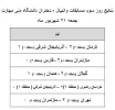 نتایج مسابقات والیبال روز جمعه 21 شهریور 2
