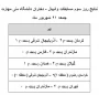 نتایج مسابقات والیبال روز جمعه 21 شهریور