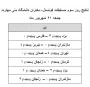 نتایج روز سوم (روز جمعه ) مسابقات فوتسال
