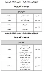 نتایچ نهایی کاراته کاتای تیمی و انفرادی