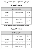 نتایج نهایی کاراته در وزن های مختلف 2