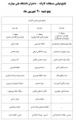 نتایج نهایی کاراته در وزن های مختلف 5