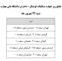 نتایج مسابقات فوتسال روز شنبه 22 شهریور