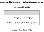 نتیجه نهایی مسابقات والیبال 2
