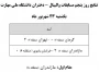 نتیجه نهایی مسابقات والیبال