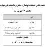 نتیجه نهایی مسابقات فوتسال