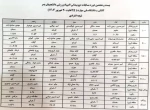 نتیجه نهایی مسابقات بدمینتون ،مسابقات دوومیدانی انفرادی،مسابقات دوومیدانی تیمی،کشتی آزادو کشتی فرنگی المپیاد پسران 3
