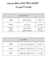 نتیجه نهایی مسابقات بدمینتون ،مسابقات دوومیدانی انفرادی،مسابقات دوومیدانی تیمی،کشتی آزاد ،کشتی فرنگی و بسکتبال المپیاد پسران
