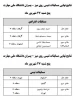 مراسم اهدای مدال تنیس روی میز 3