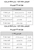 نتیجه نهایی مسابقات کاراته 2