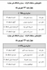 نتیجه نهایی مسابقات کاراته 3