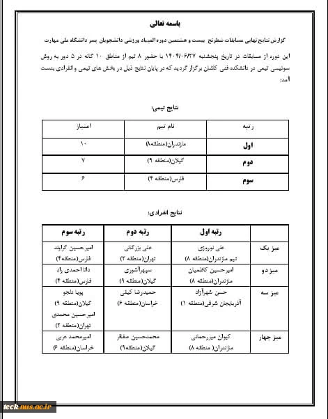 نتایج نهایی مسابقات شطرنج 2