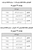 نتایج نهایی تکواندو  2