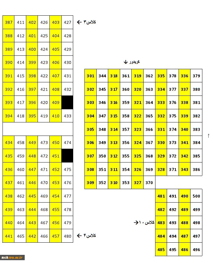 سالن امتحانی ساختمان برق