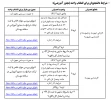 اطلاعیه مهم کمیسیون بررسی موارد خاص برای نیمسال اول 1405 3