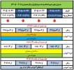 اطلاعیه انتخاب واحد نیمسال اول سال تحصیلی 1406-1405(051) 3